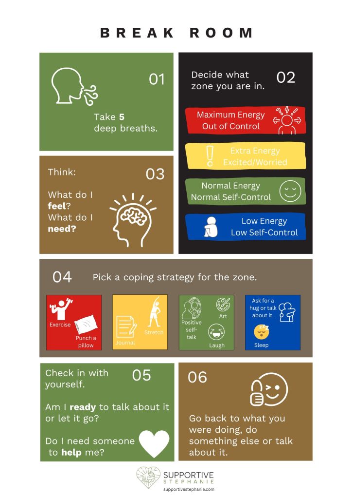 The Break Room: My #1 Free Tool for Teaching Self-Regulation